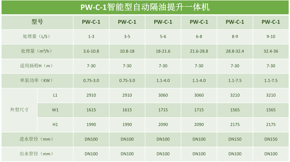 上海中器環(huán)保設(shè)備有限公司宣傳PPT初稿-2021.5.png